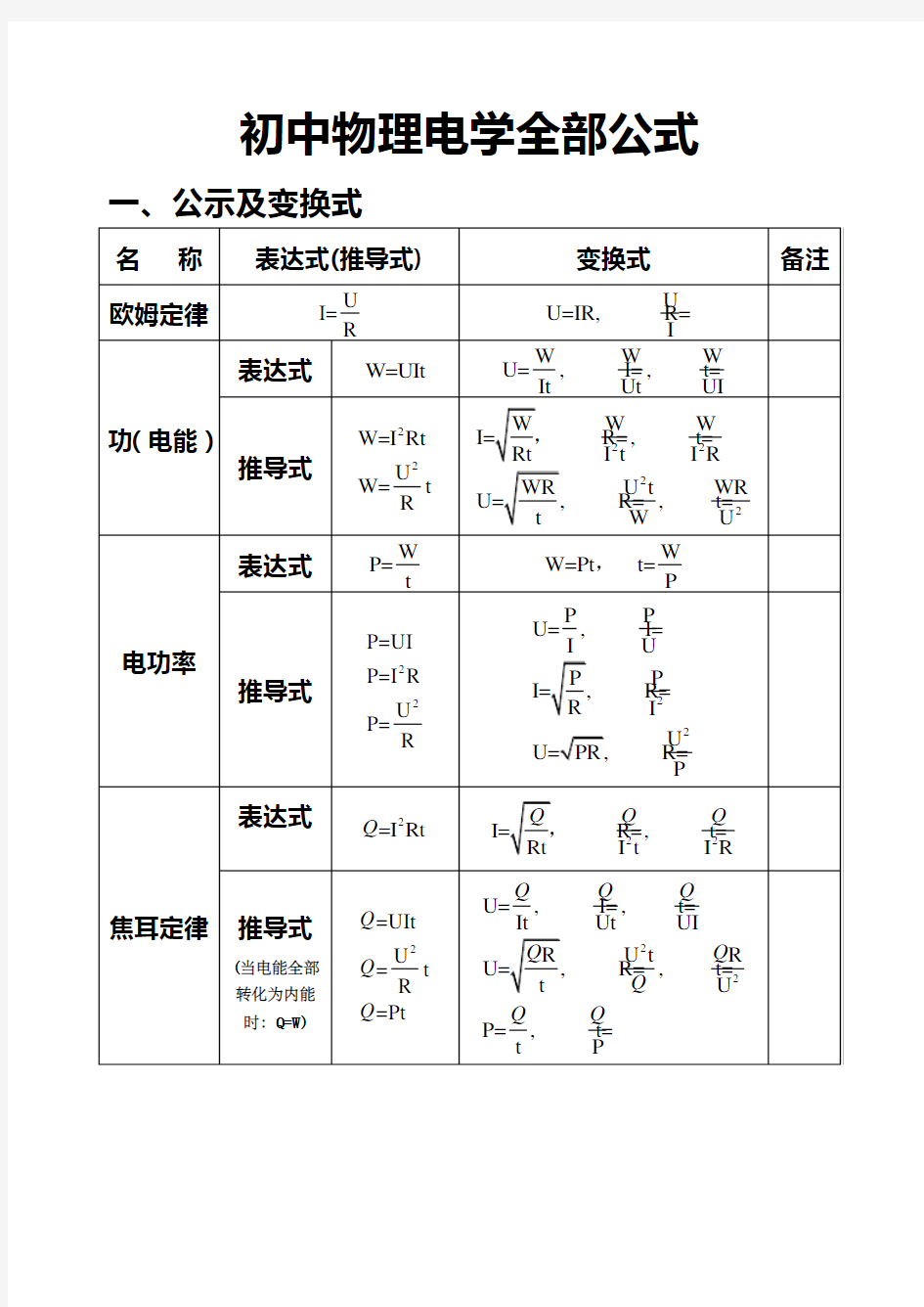 关于新人教版初中中学物理电学所有公式