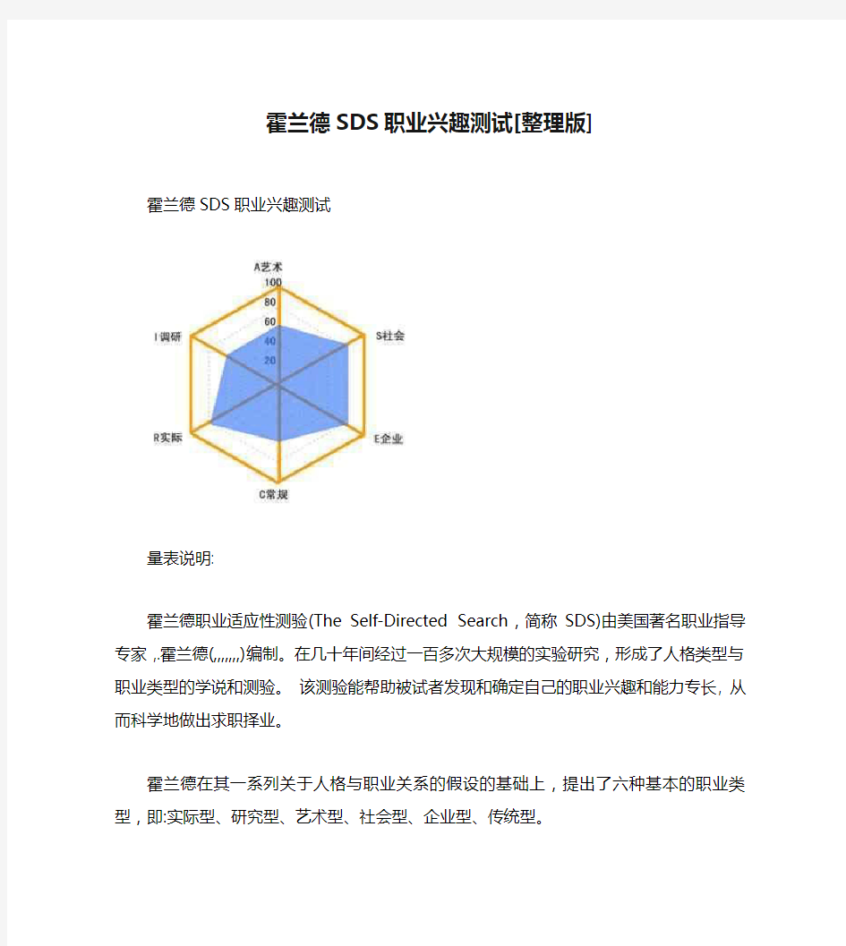 霍兰德SDS职业兴趣测试[整理版]