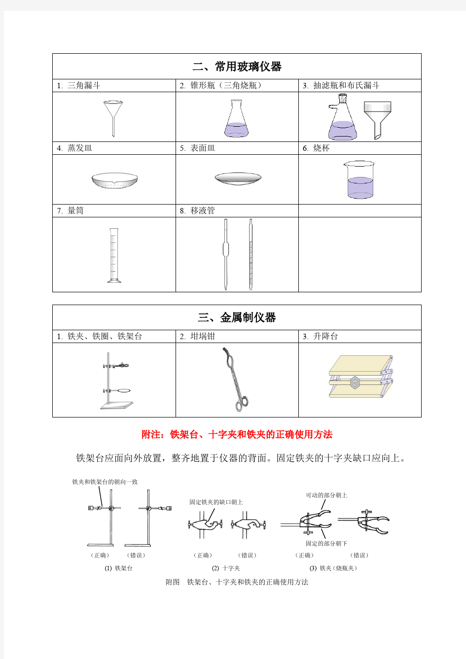 有机化学实验基础知识