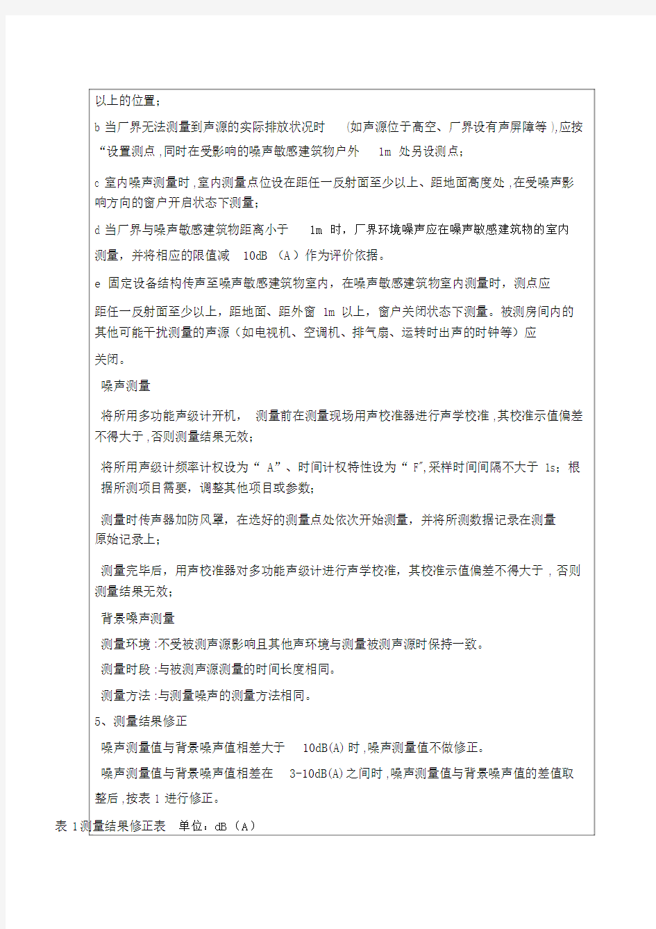 工业企业厂界环境噪声测量作业指导书.docx