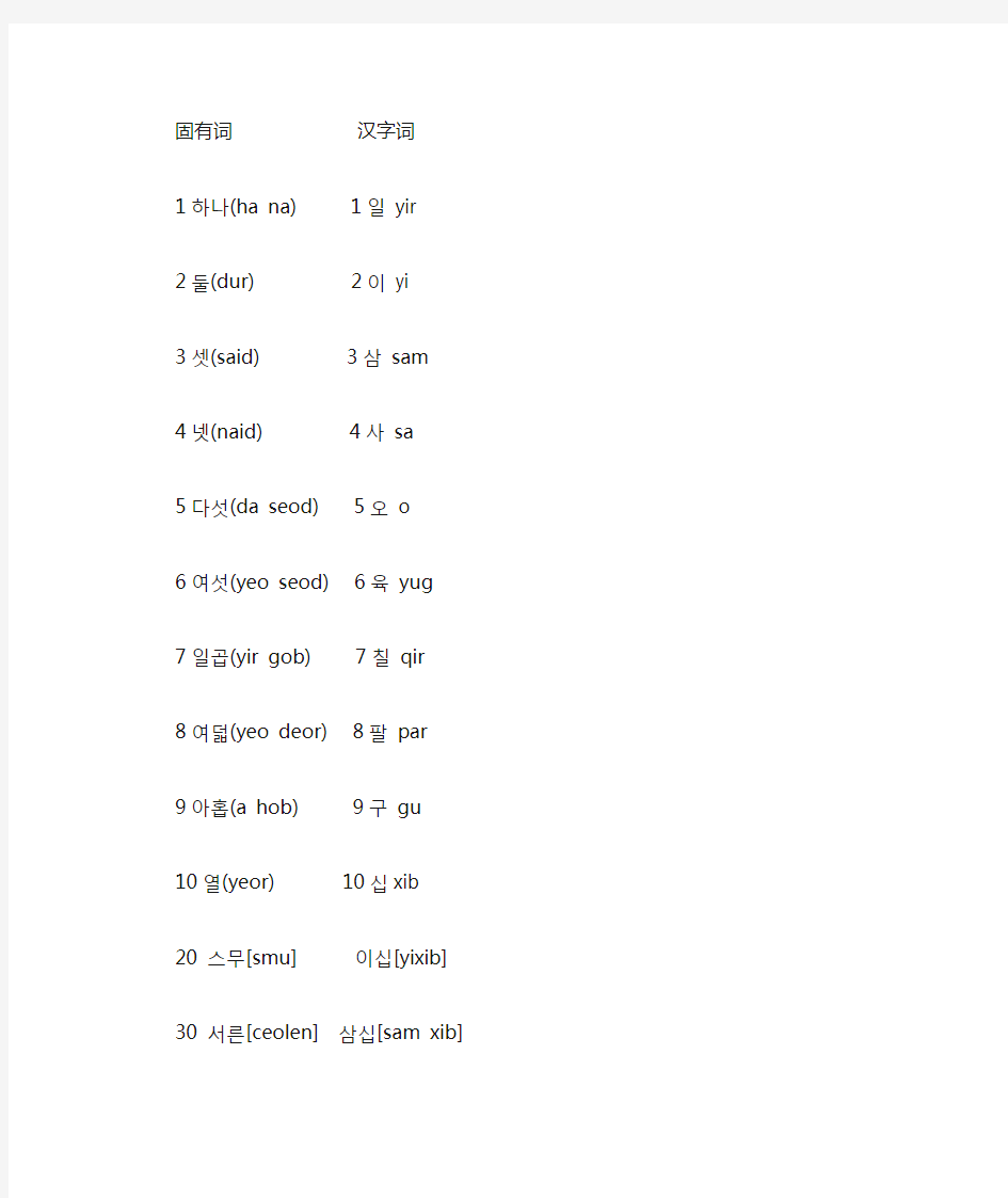 韩国语数字发音入门