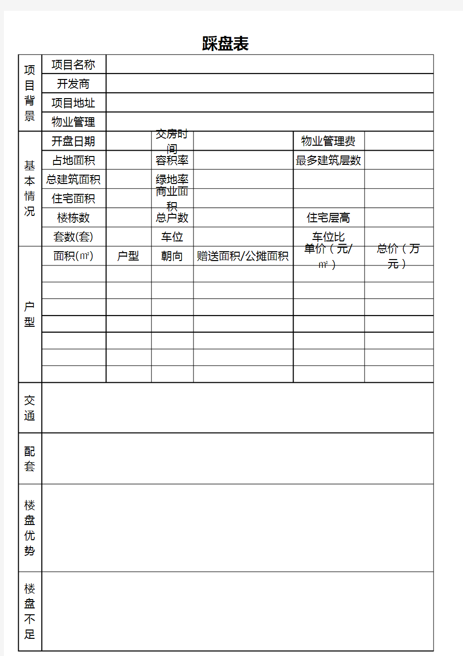 房地产踩盘表-模板1