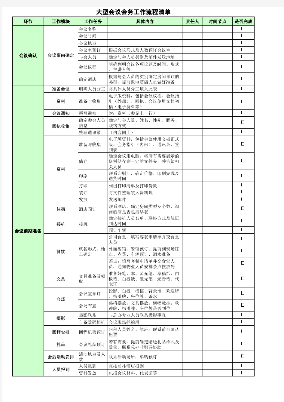 会议会务工作清单