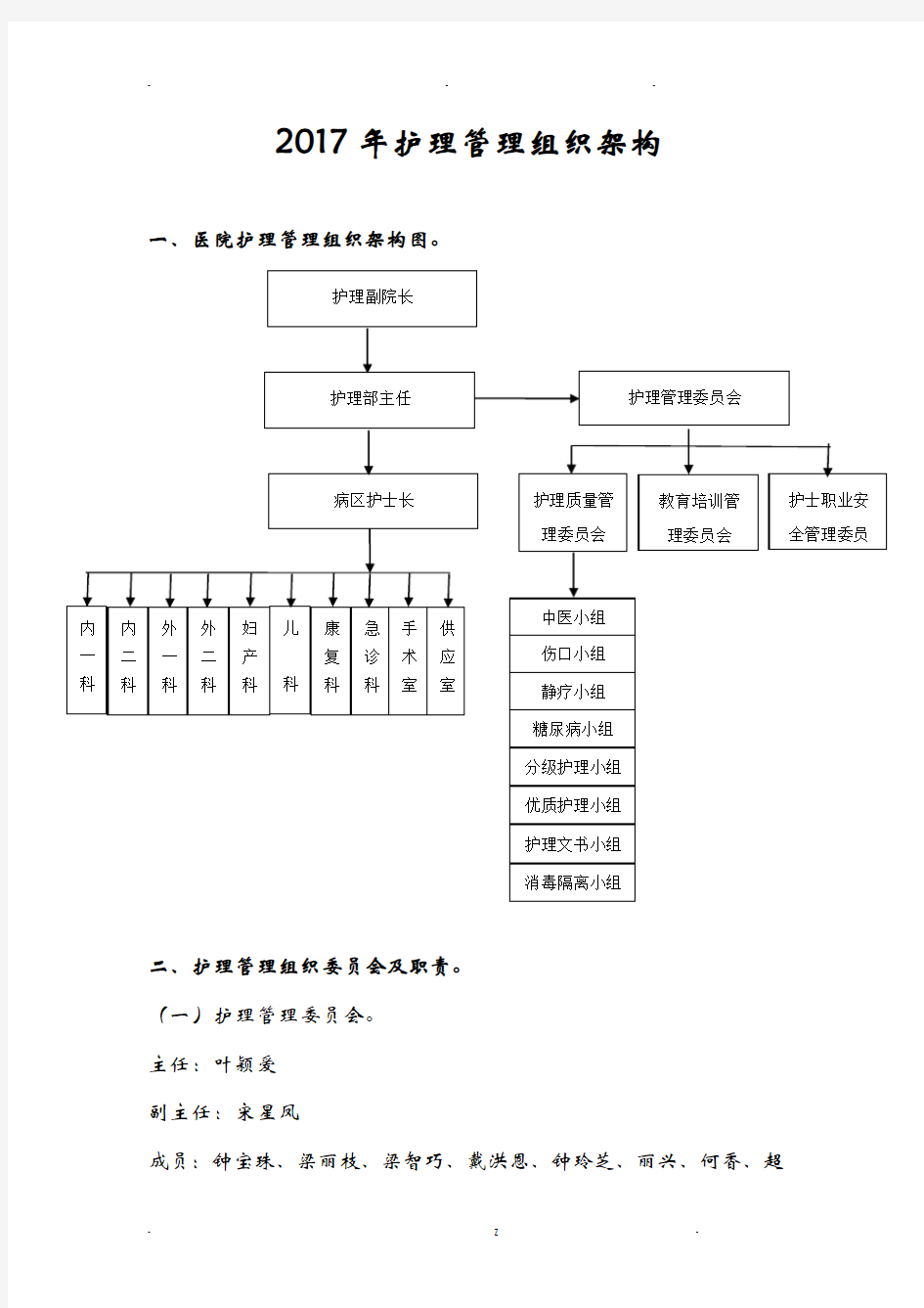 护理管理组织架构