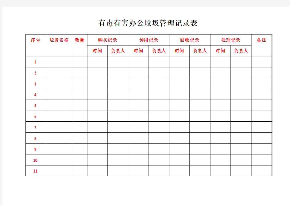 有毒有害办公垃圾管理记录表