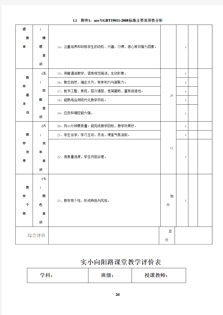 公开课课堂教学评价表