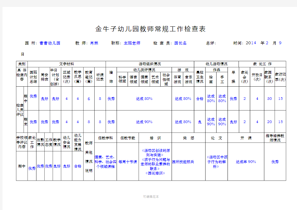 幼儿园教师常规工作检查表