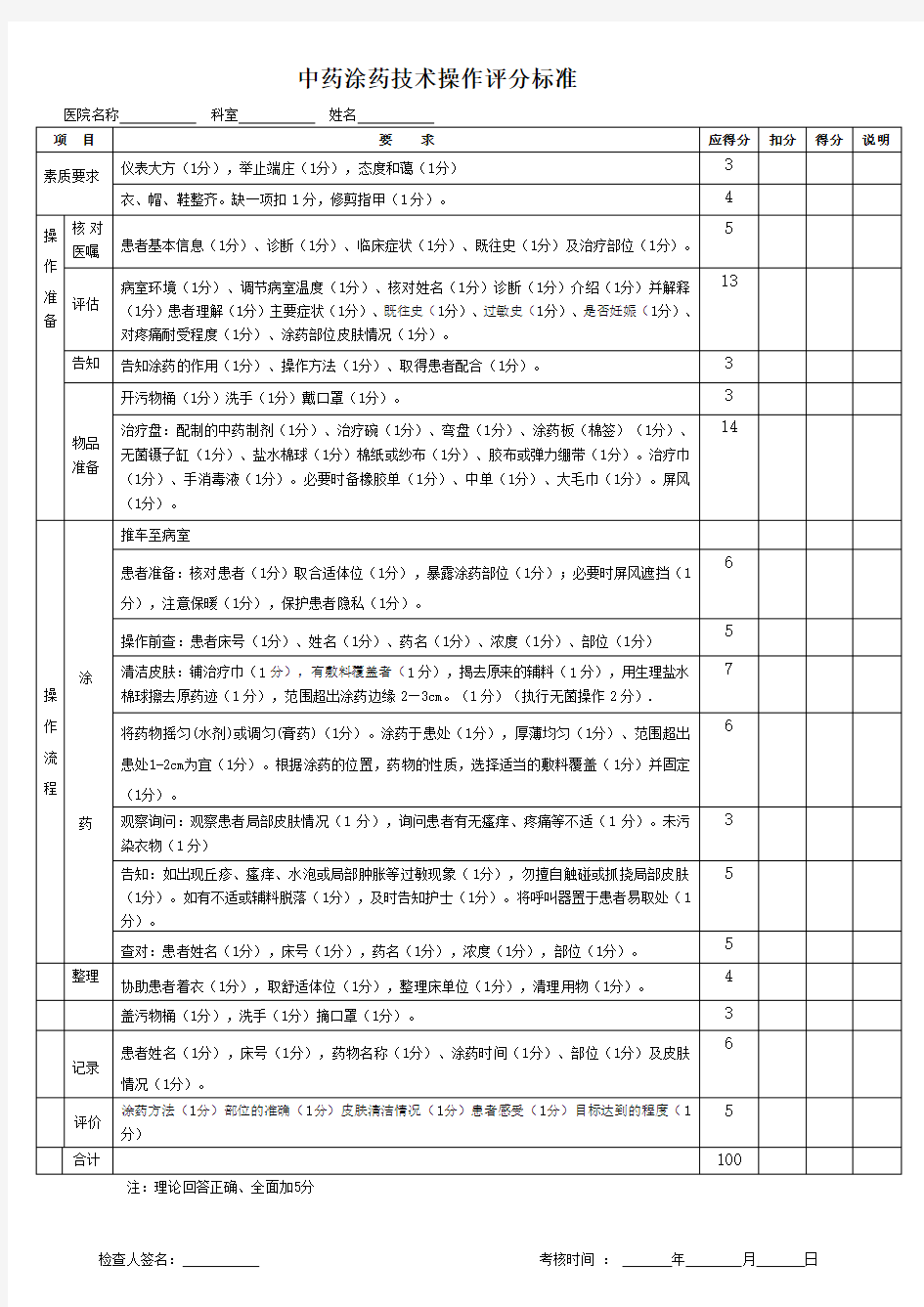 中药涂药技术操作评分标准3