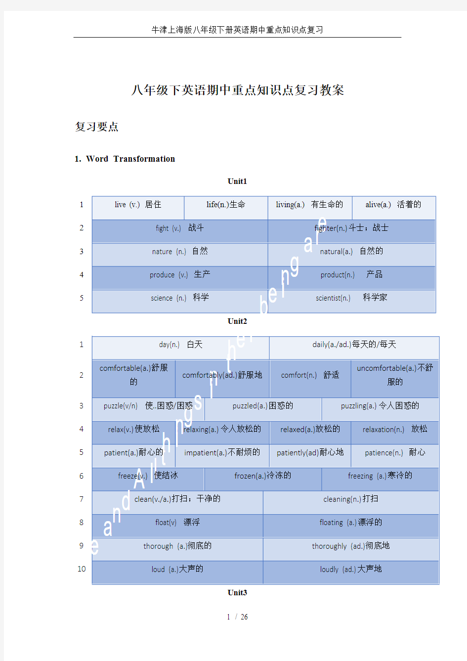 牛津上海版八年级下册英语期中重点知识点复习