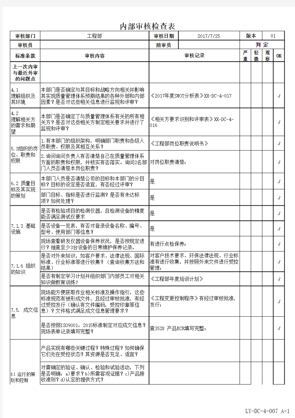 内部审核检查表-ISO19001-2015(工程部)