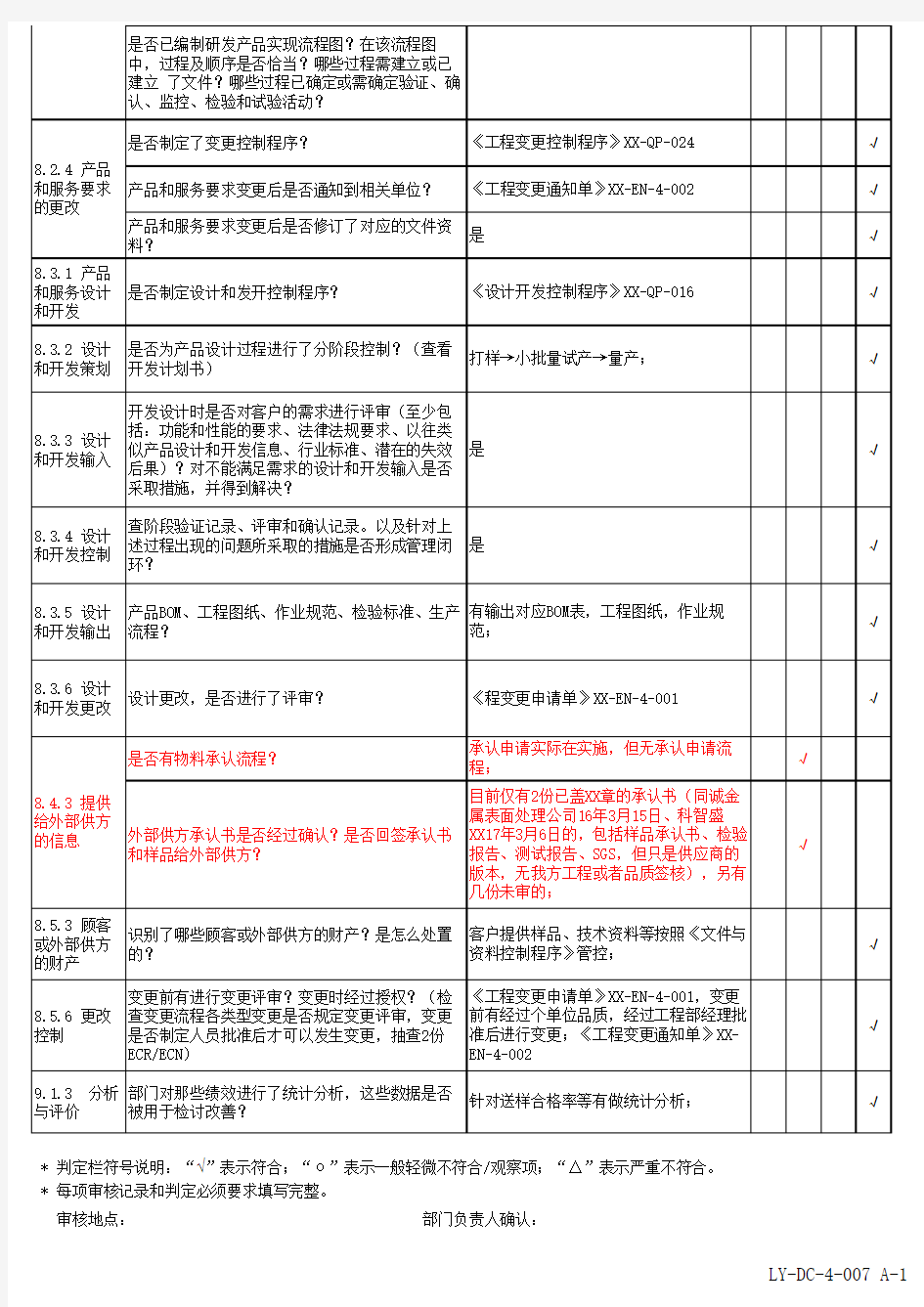 内部审核检查表-ISO19001-2015(工程部)