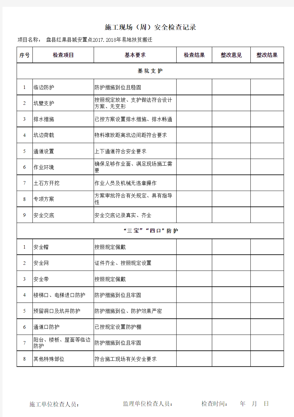 施工现场周检记录表