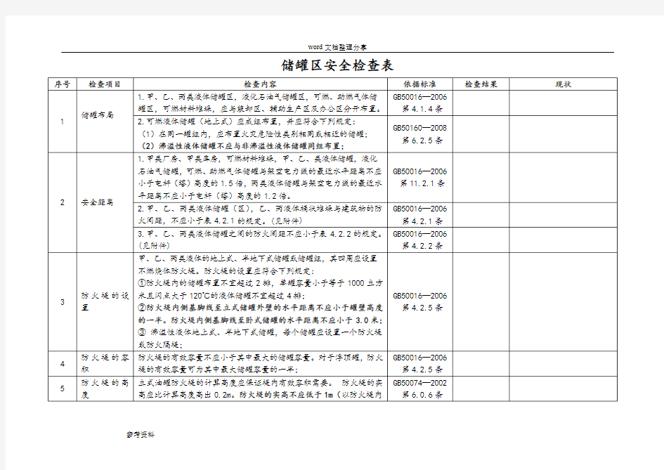 储油罐安全检查表