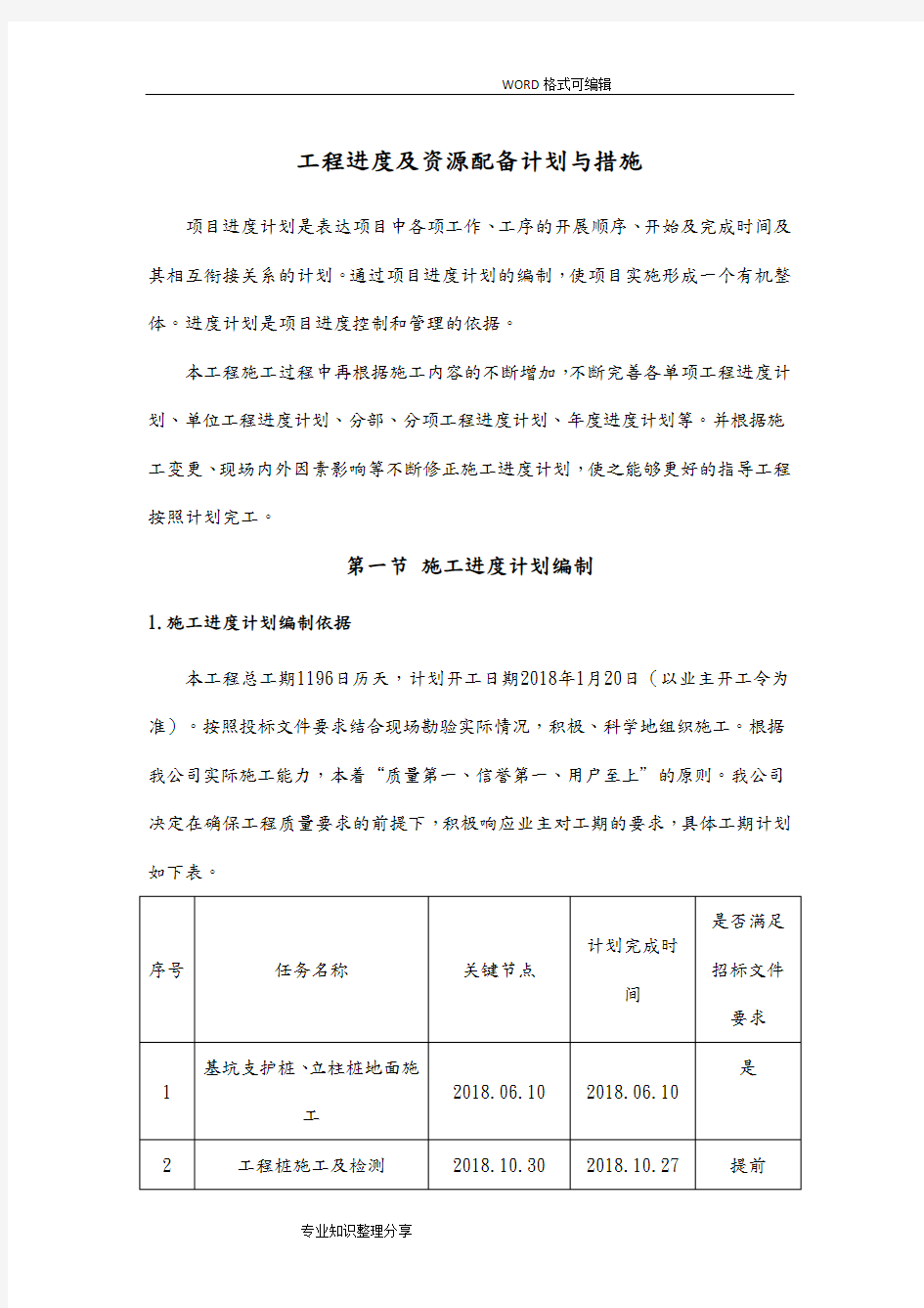 工程进度和资源配备计划和措施