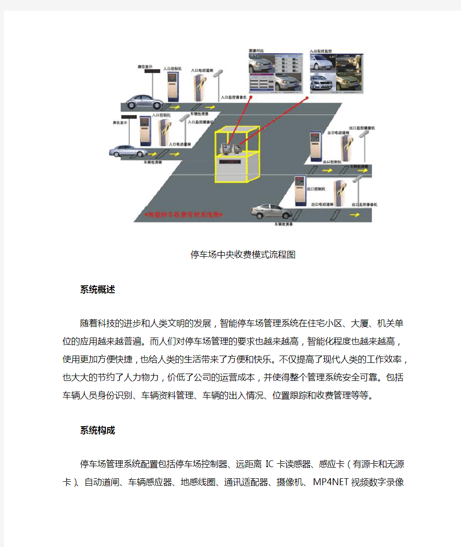 停车场管理系统简介