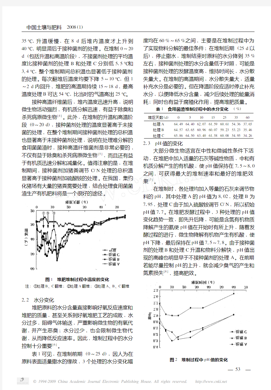 利用食用菌菌渣生产有机肥料的研究