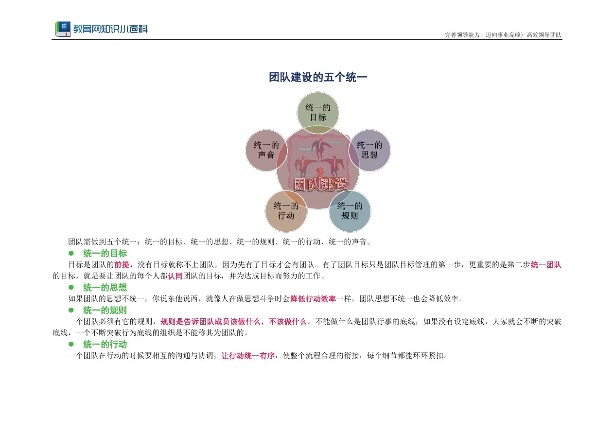 团队建设的五个统一