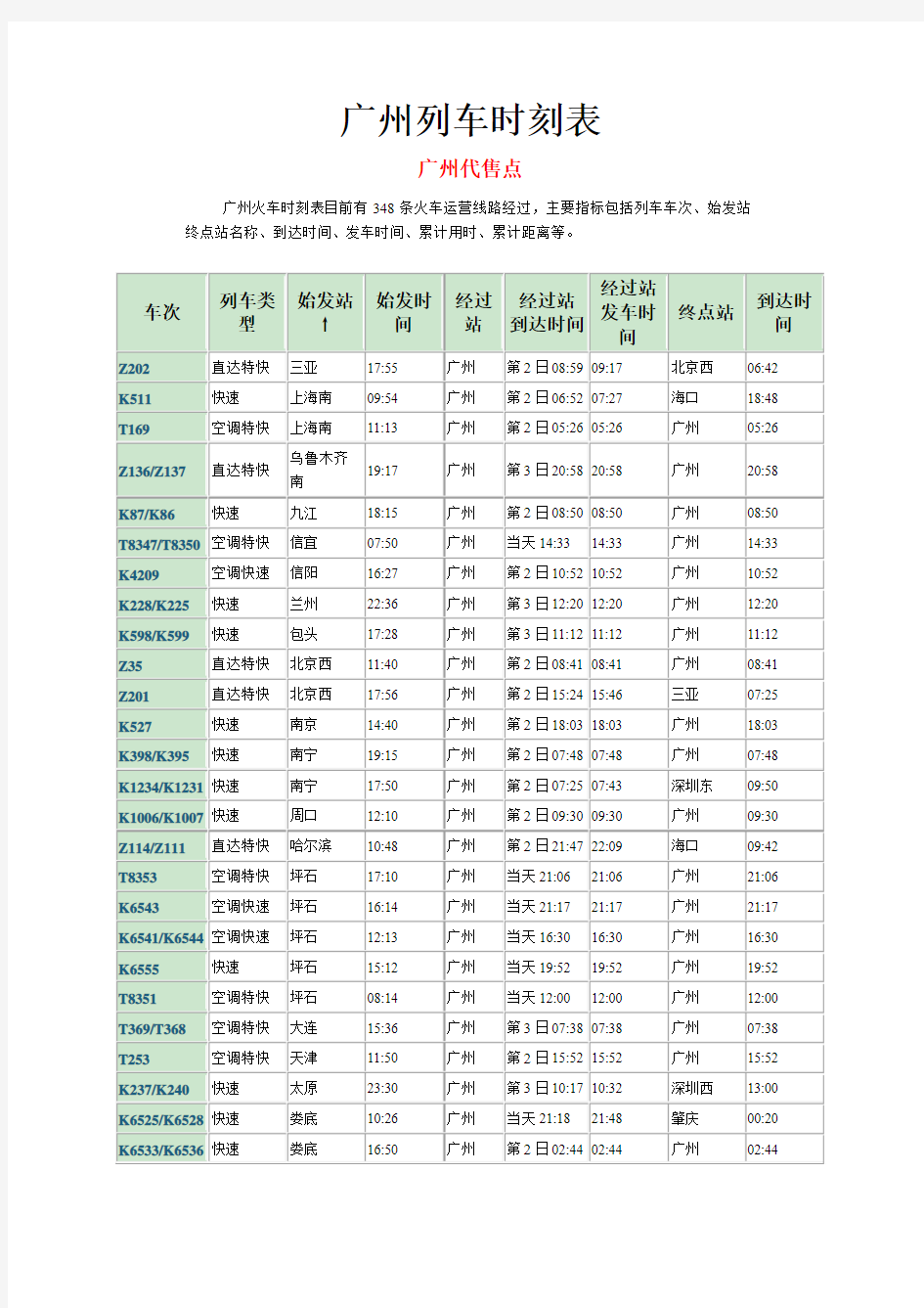 广州列车时刻表