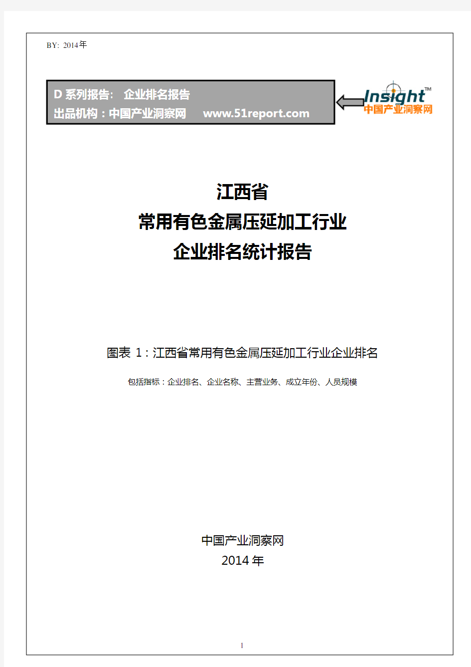 江西省常用有色金属压延加工行业企业排名统计报告