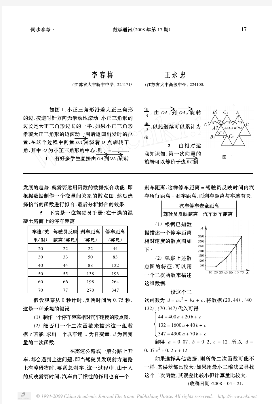 有趣的向量旋转角度的计算