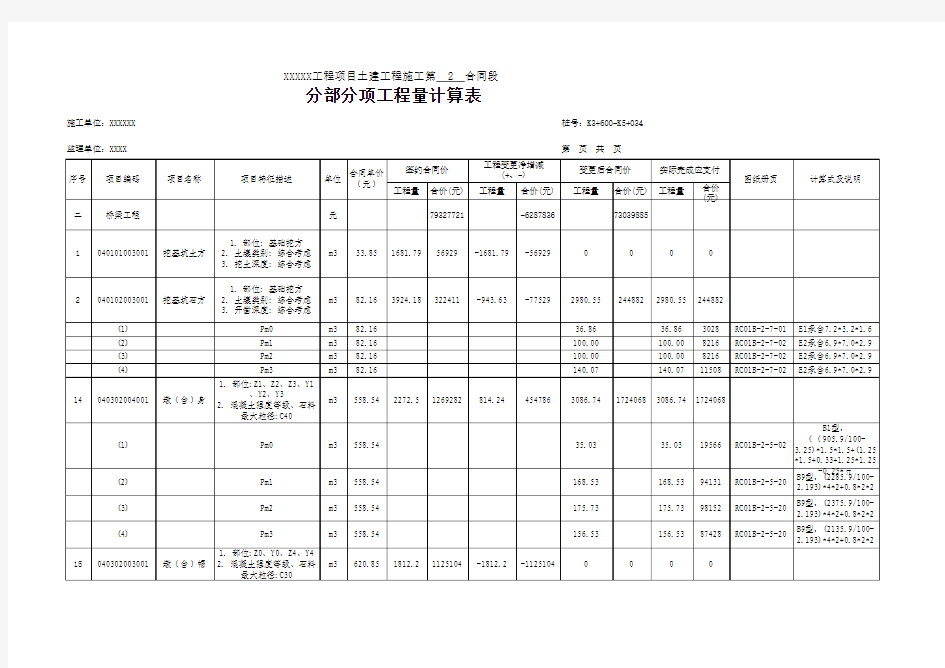 分部分项工程量计算表