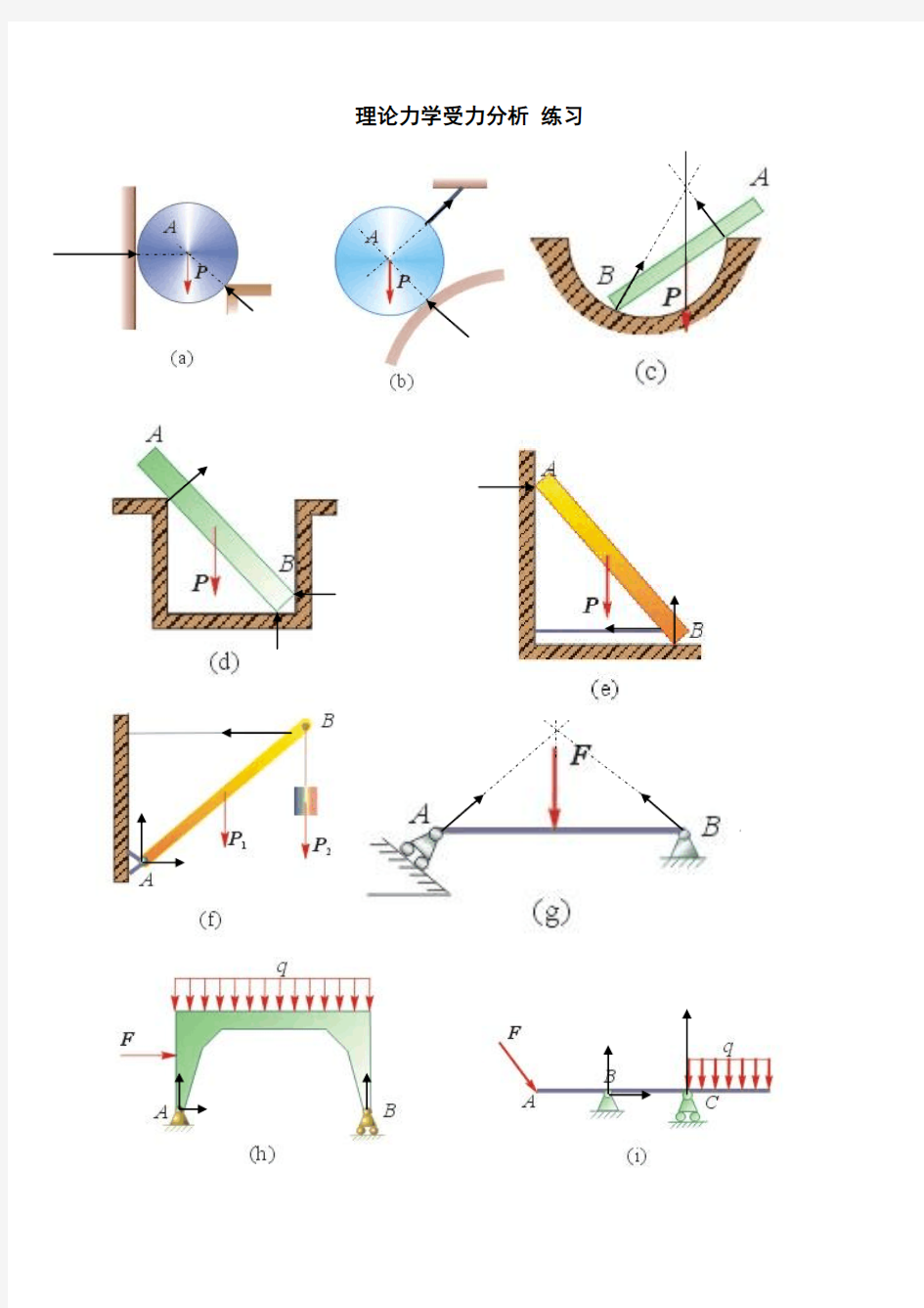 理论力学受力分析_练习