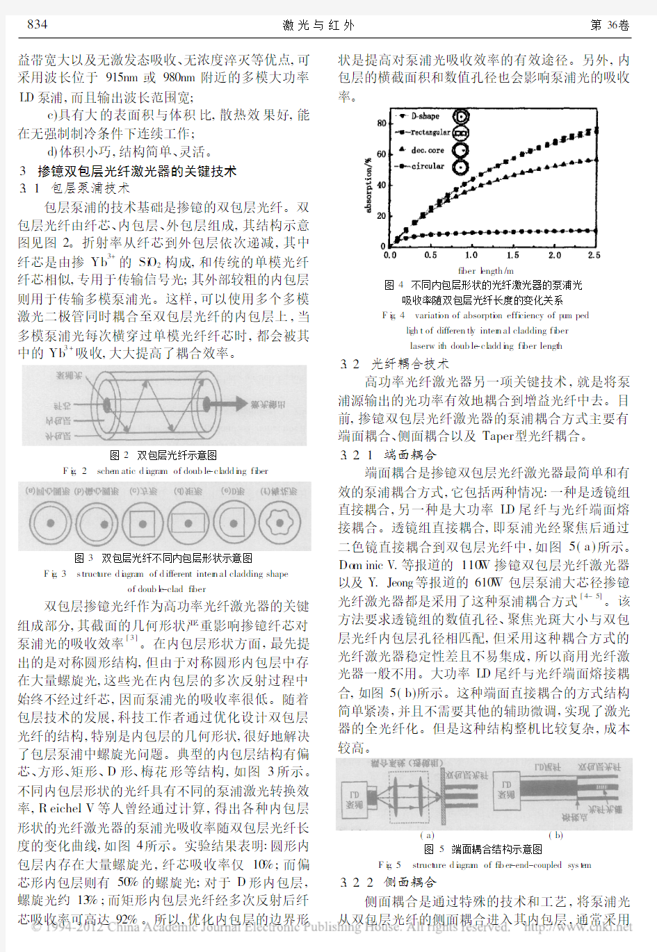 高功率掺镱双包层光纤激光器