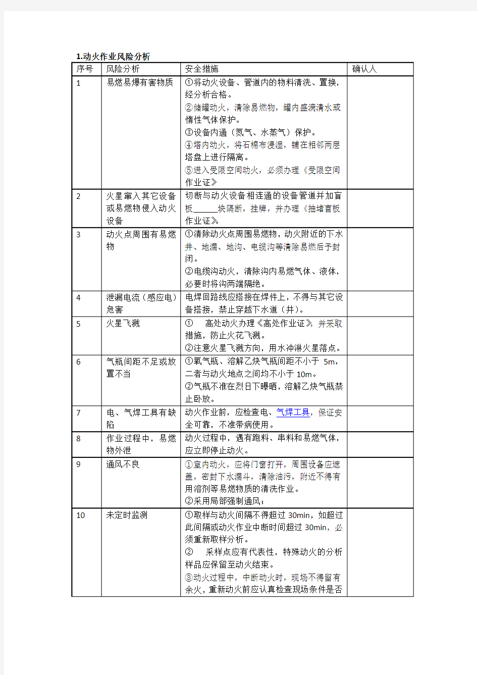 风险识别分析及控制措施