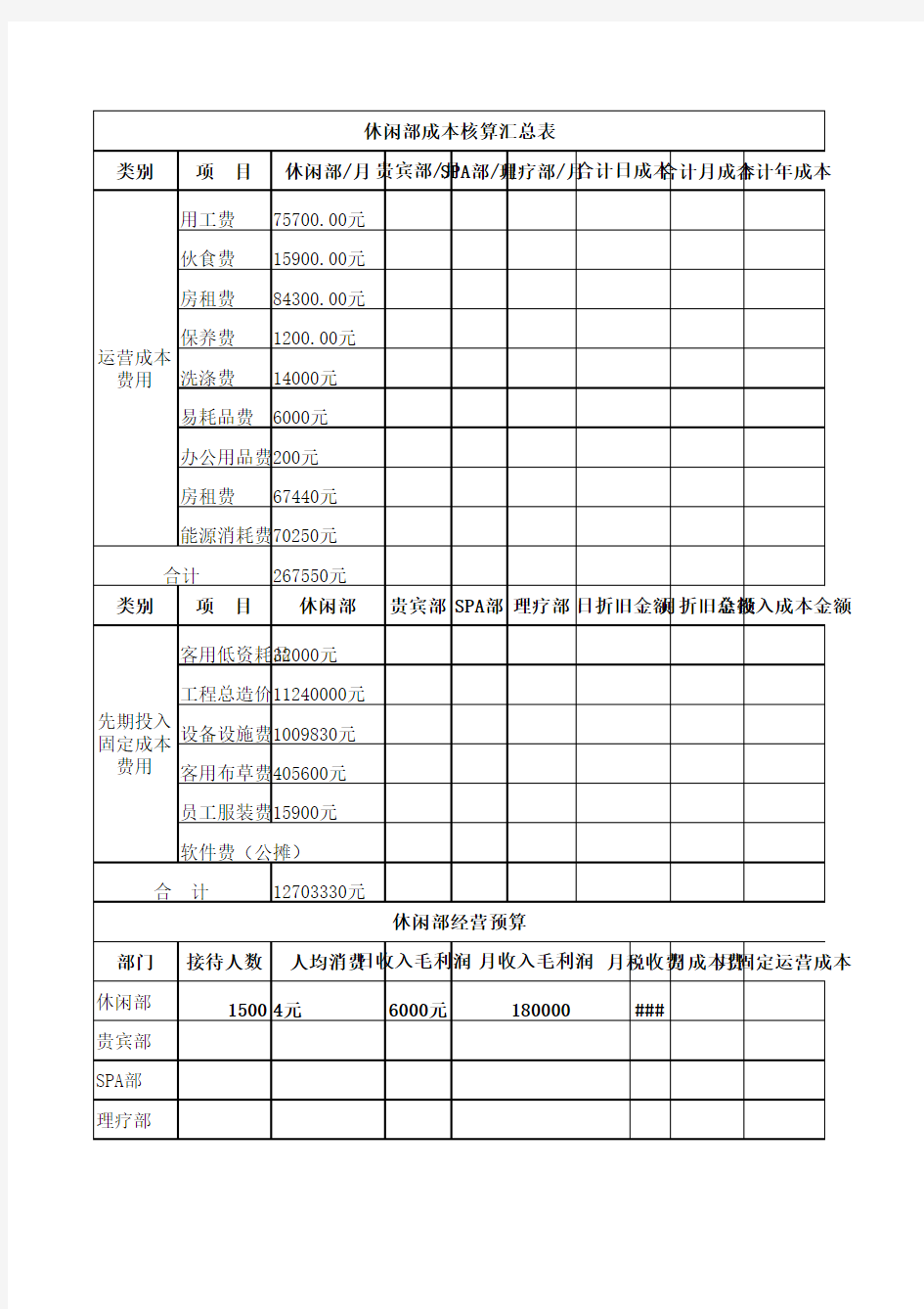 成本核算 Microsoft Office Excel 97-2003 工作表