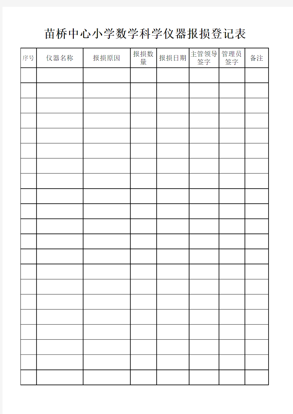 小学数学科学仪器报损登记表