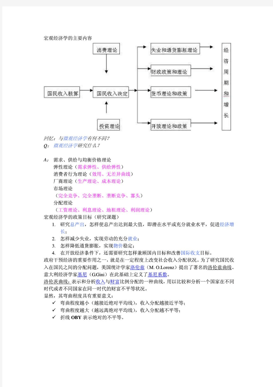 宏观经济学期末复习提纲