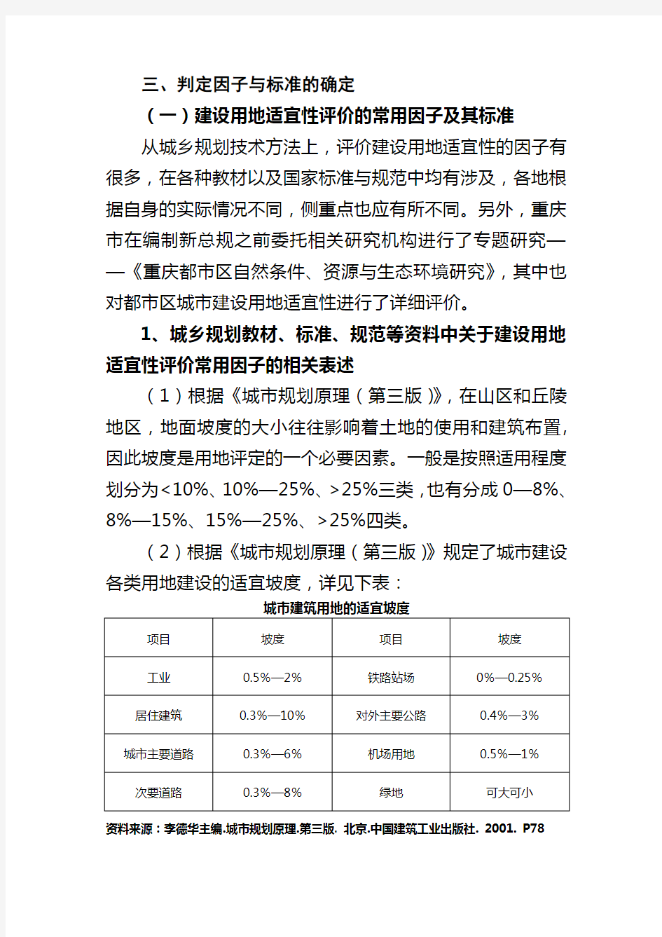 用地适宜性判断与坡度的关系