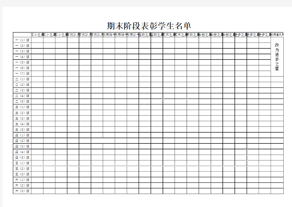 期末阶段表彰学生名单