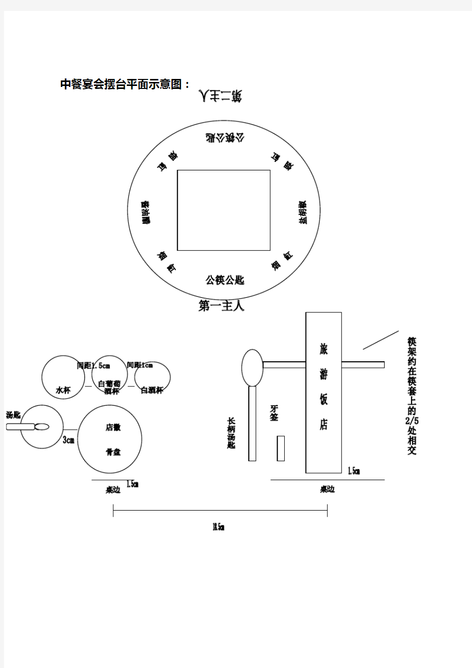 中餐宴会摆台平面示意图