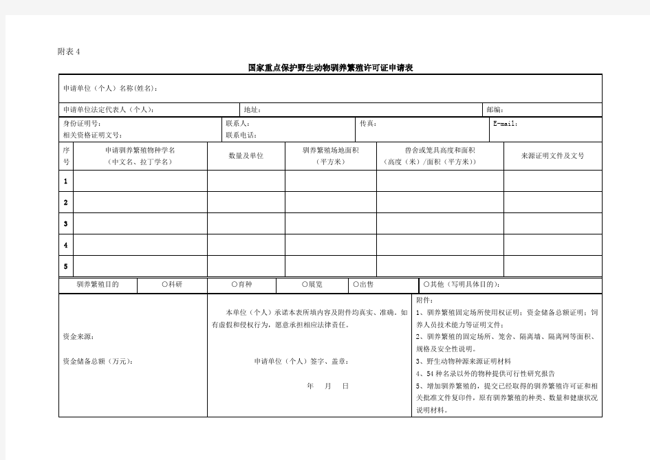 国家重点保护野生动物驯养繁殖许可证申请表