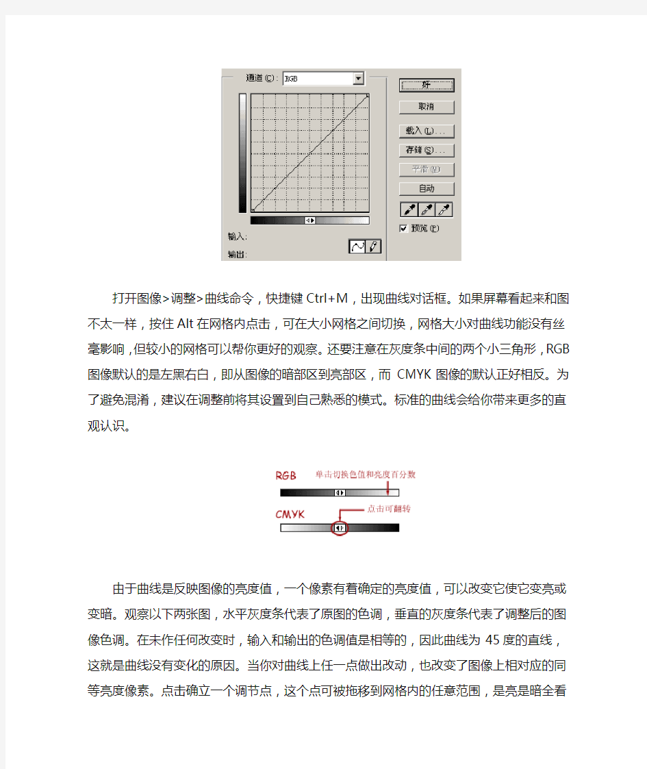 Photoshop曲线教程：关于曲线使用的详细解说