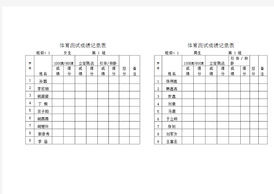 体育测试成绩记录表