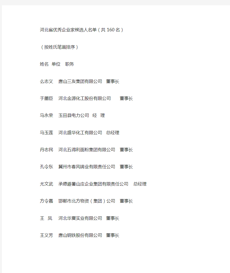 河北省优秀企业家候选人名单