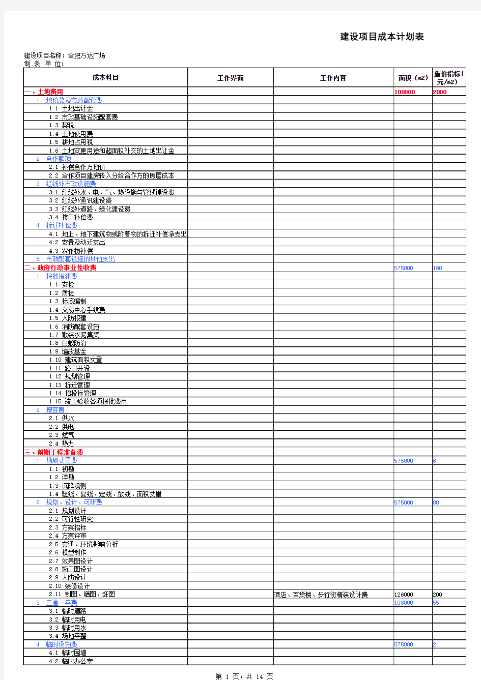 XX商业综合体项目目标成本测算(全版)