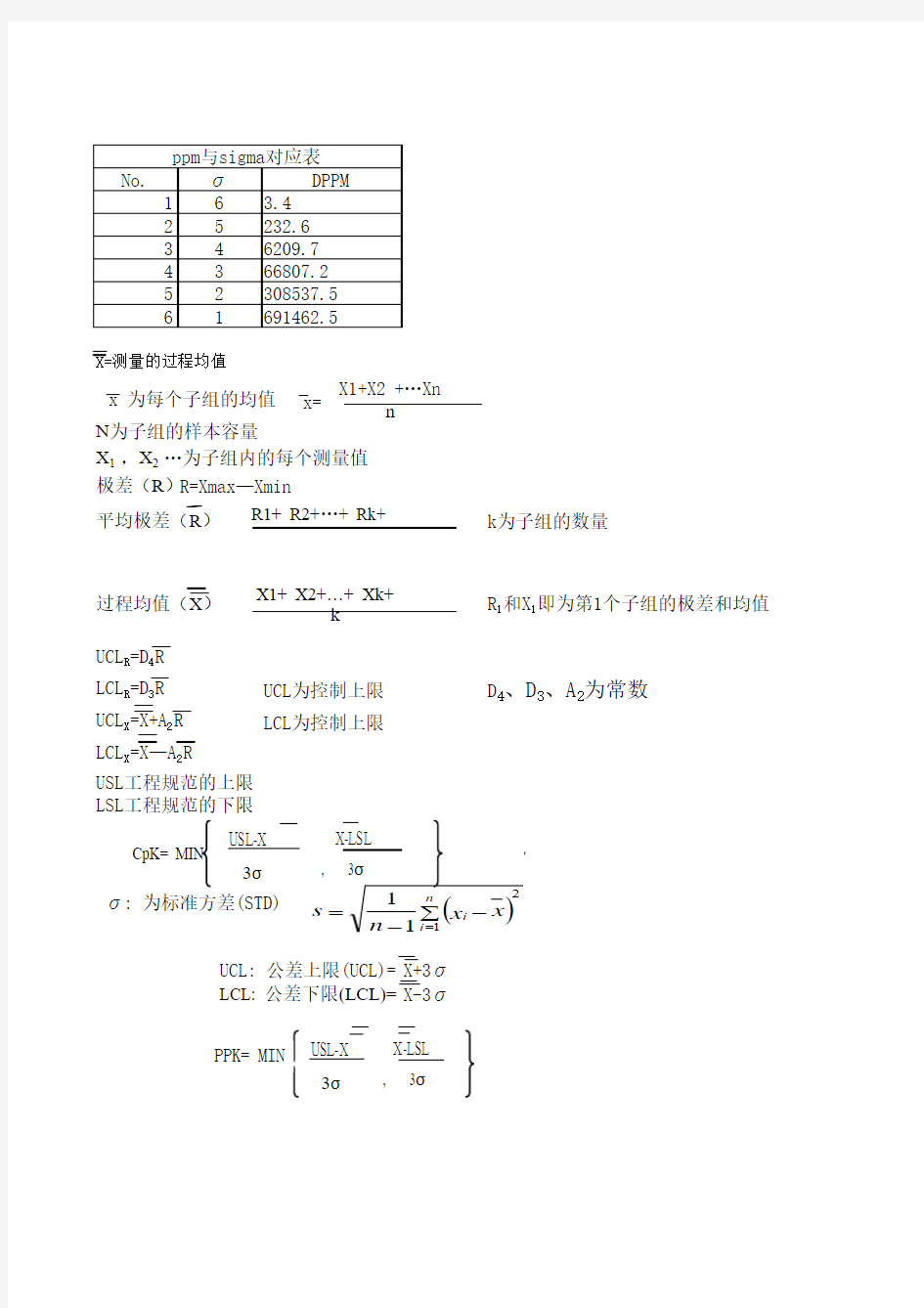 ppm与sigma对应表