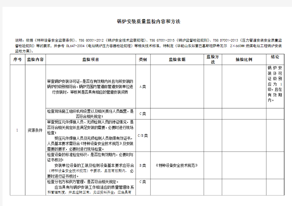 锅炉安装质量监检