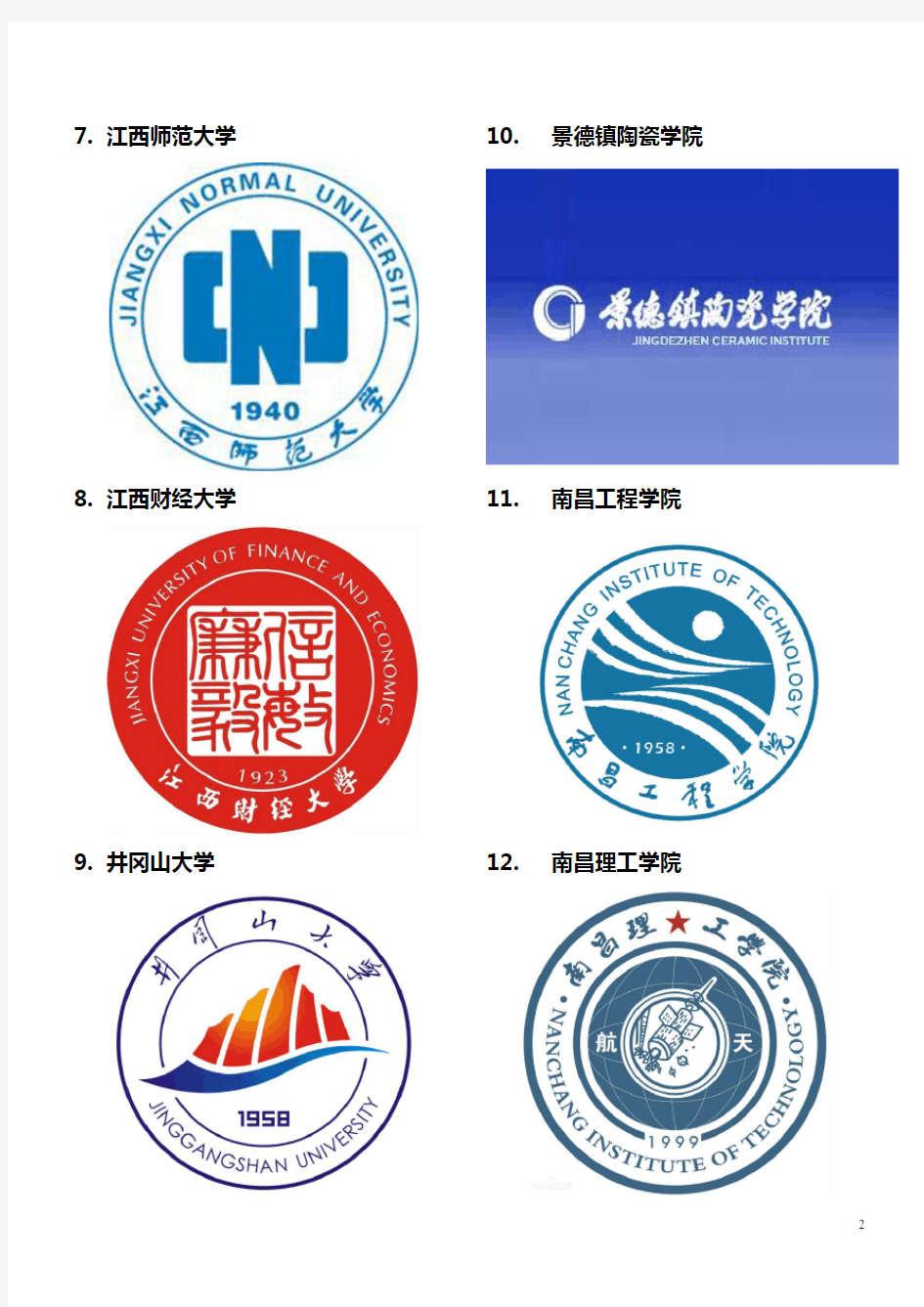 江西各大学校徽(包括专科、本科)