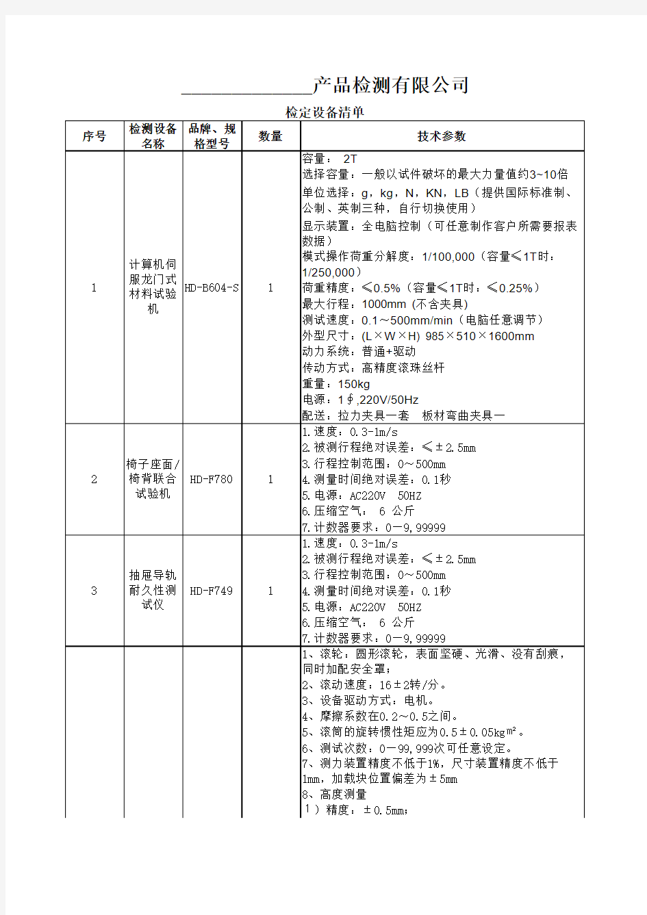 检测报告