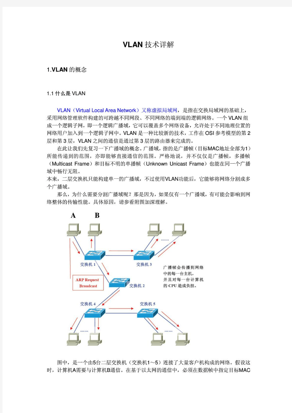 VLAN技术详解(免费下载)