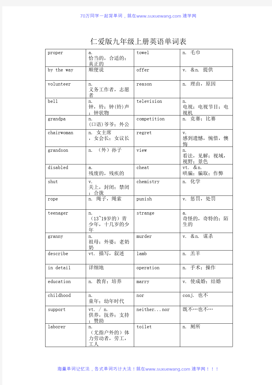 仁爱版九年级上册英语单词表