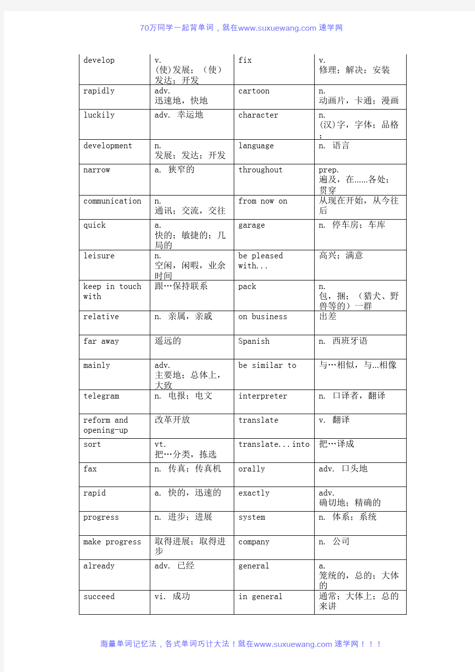 仁爱版九年级上册英语单词表