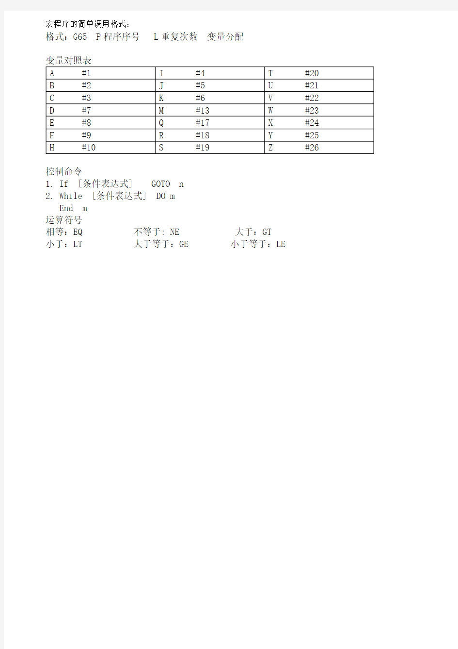 FANUC系统宏程式详解