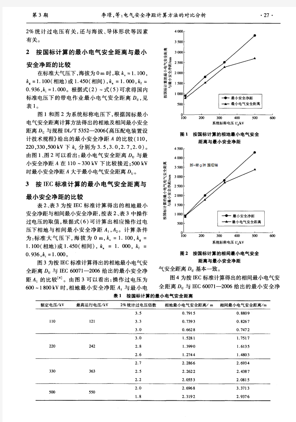 电气安全净距计算方法的对比分析