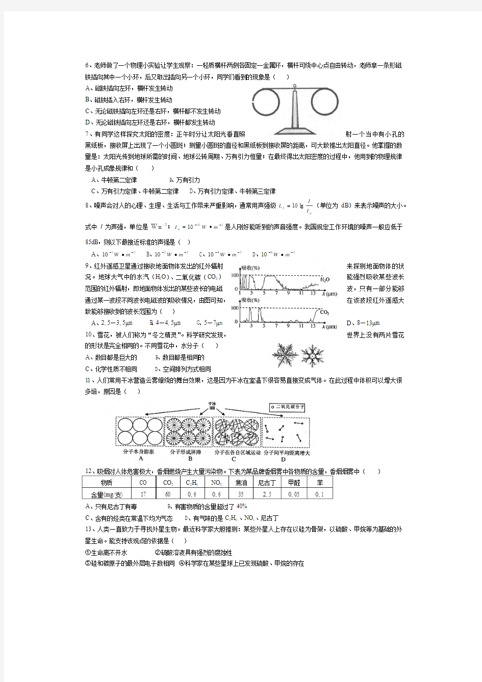 2008年高考理科综合试题及参考答案(上海卷)