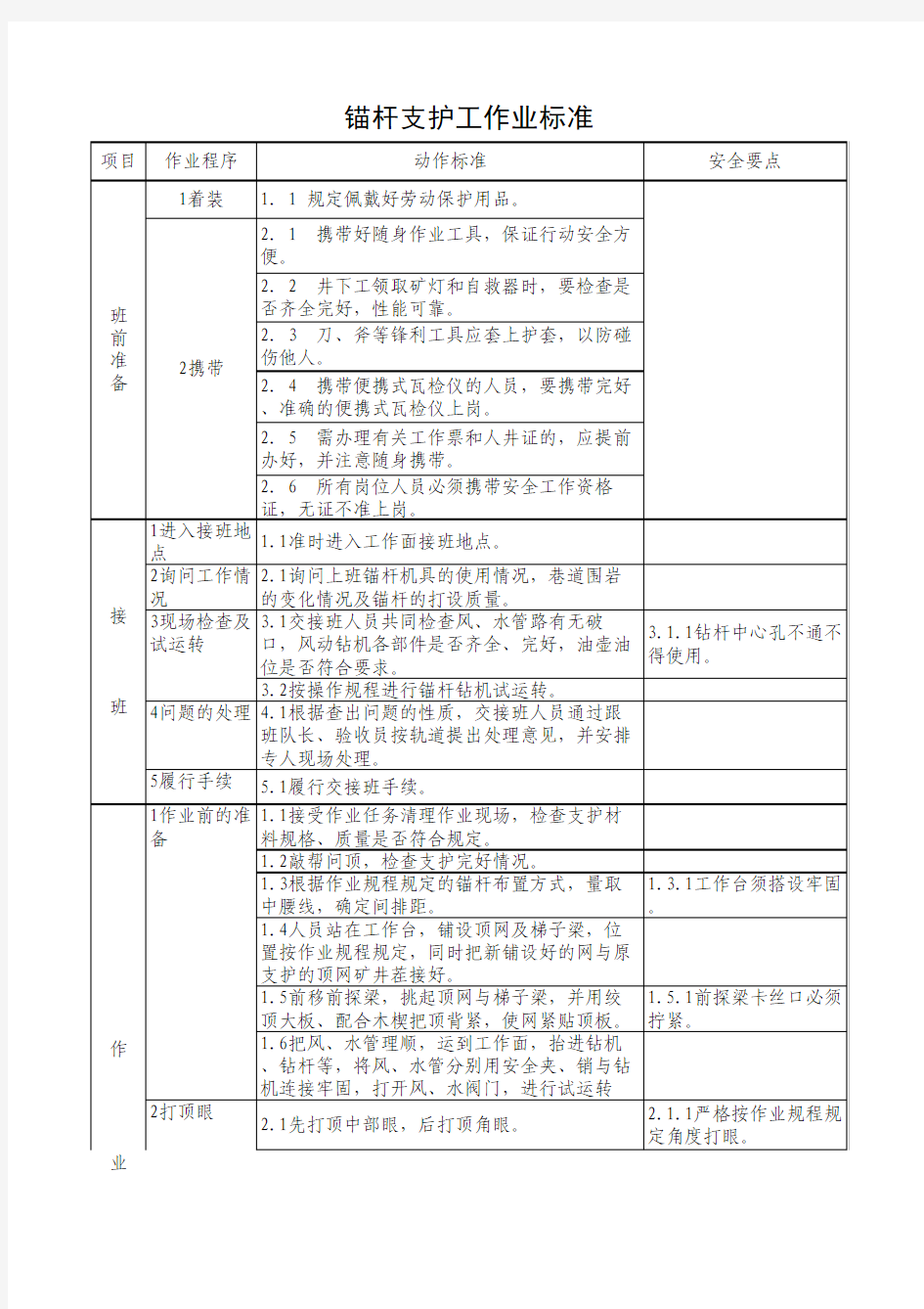 锚杆支护工作业标准